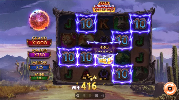 Colt Lightning Inferno の勝利